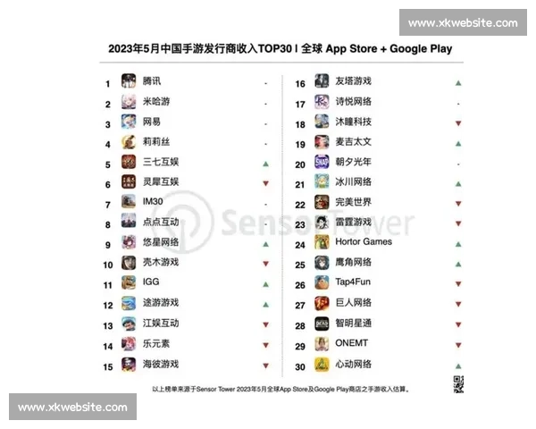 不仅仅是游戏，全球电竞年度报告，描绘出庞大的数字经济版图
