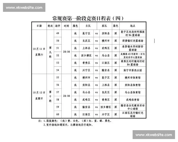 官方确认!XX联赛最新转播时间表,快来查收你的观赛指南! 官方确认!XX联赛最新转播时间表,快来查收你的观赛指南!