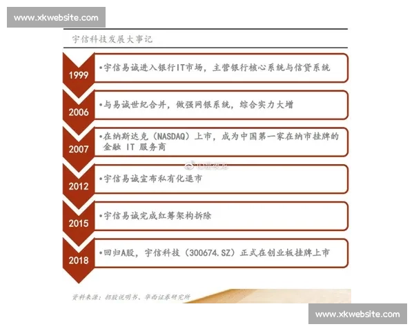 巨星闪耀！J联赛积分榜新星冉冉升起，未来可期